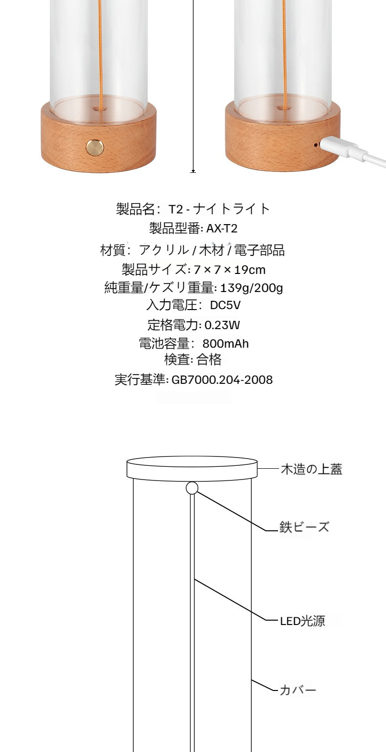 量子装飾（りょうしそうしょく） 呼吸（こきゅう） ロマンチックな雰囲気（ふんいき） ライト